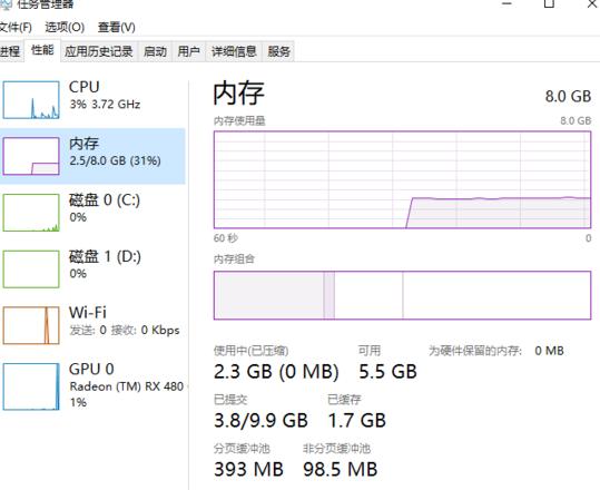 显示16g内存只有8g可用