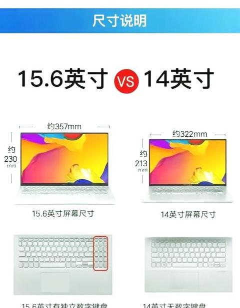 怎么看电脑是多少寸的显示屏