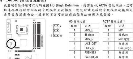 电脑主板如何接内置音响