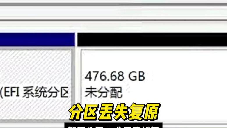 移动硬盘分区加密什么意思