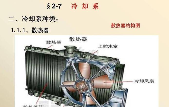 蒸汽散热器的工作原理是什么
