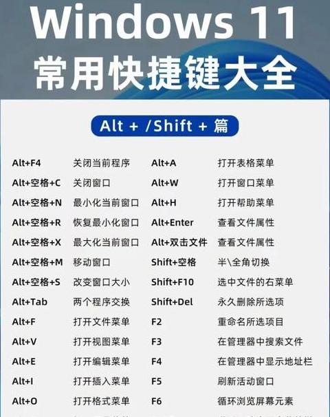 win10关机快捷键键盘