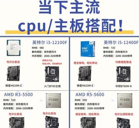 主板与处理器匹配表