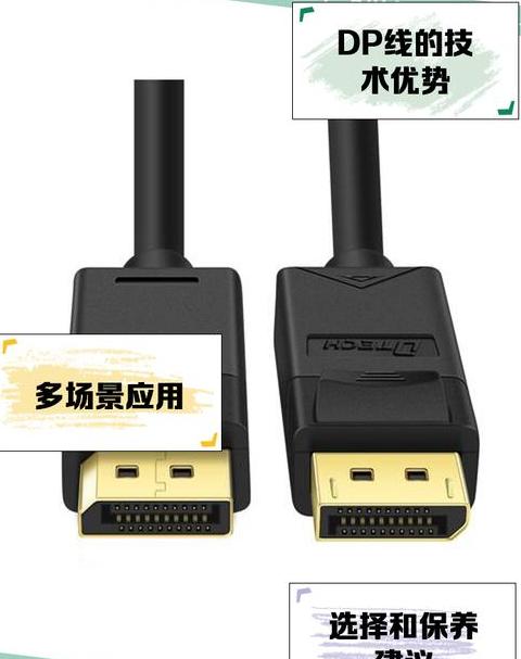 显示器一条线左右移动